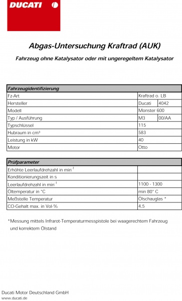 Datei:AUK Monster 600 M3 00-AA.jpg