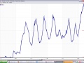 Vorschaubild der Version vom 19. März 2010, 18:20 Uhr