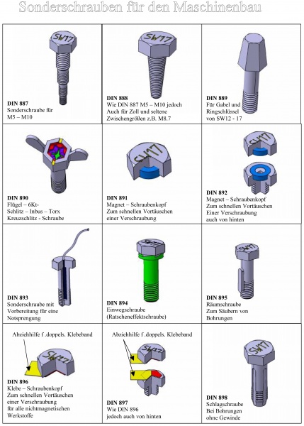 Datei:SONDERSCHRAUBEN KATALOG-2.jpg